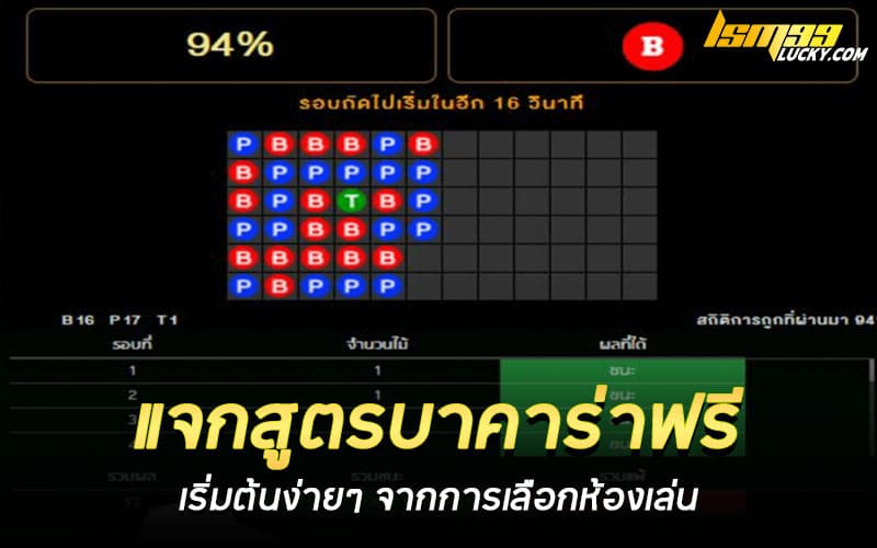 แจกสูตรบาคาร่าฟรี