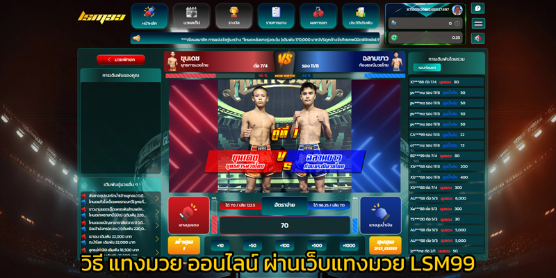 วิธี แทงมวย ออนไลน์