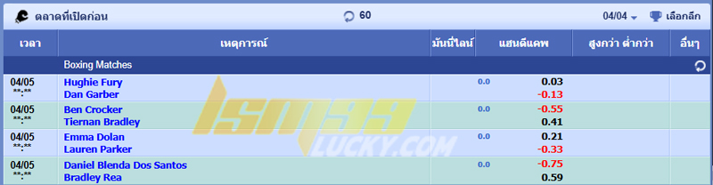 เว็บแทงมวยออนไลน์