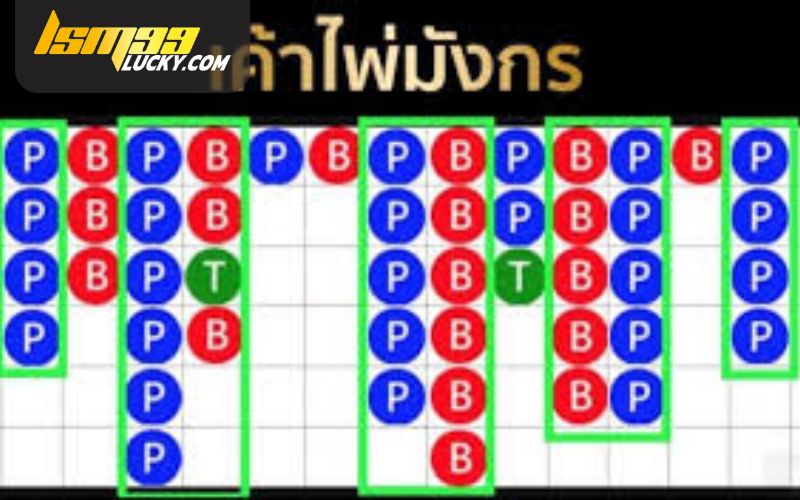 เค้าไพ่มังกร