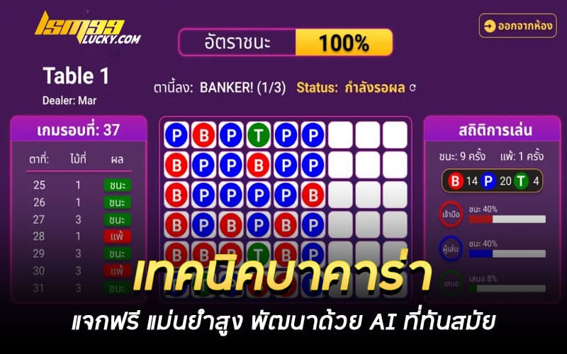 เทคนิคบาคาร่า