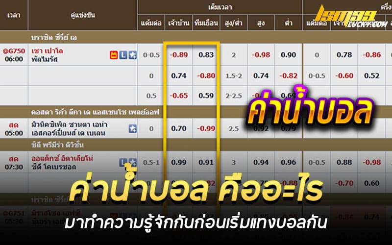 ค่าน้ำบอล คืออะไร