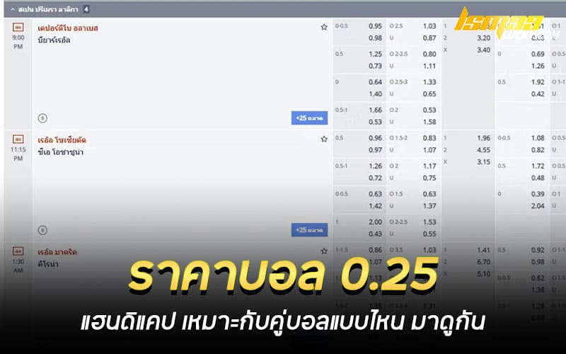 ราคาบอล 0.25 แฮนดิแคป