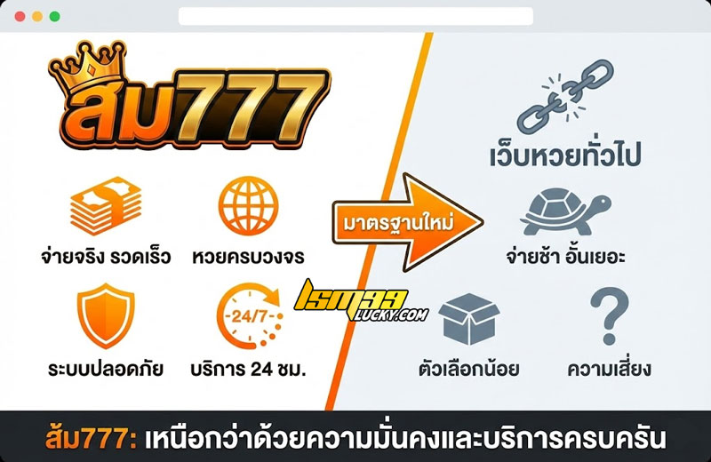 เว็บ ส้ม777