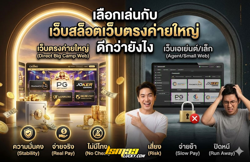 เว็บสล็อตเว็บตรงค่ายใหญ่