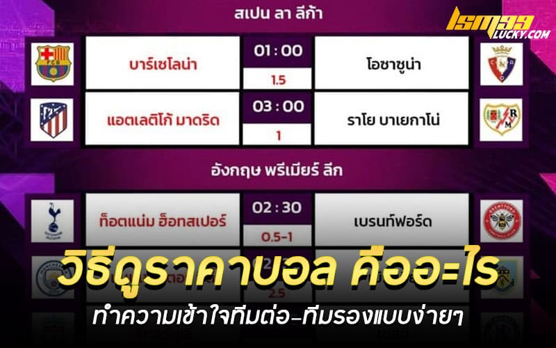 วิธีดูราคาบอล คืออะไร