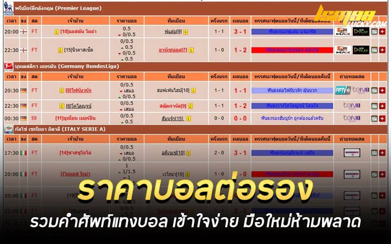 ราคาบอลต่อรอง