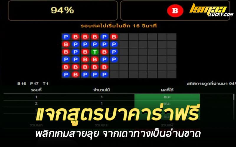 แจกสูตรบาคาร่าฟรี