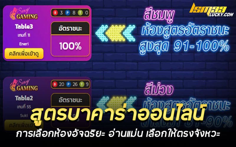 สูตรบาคาร่าออนไลน์