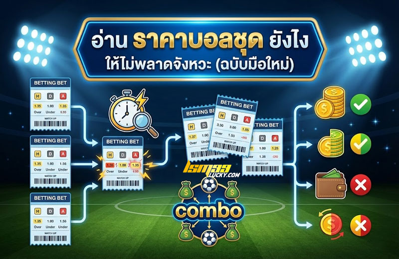 ราคาบอลชุด