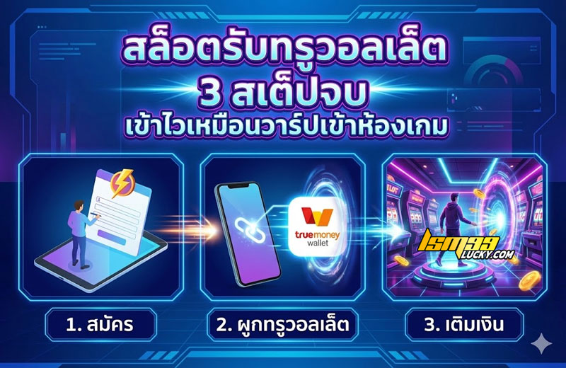 สล็อต รับทรูวอลเล็ต