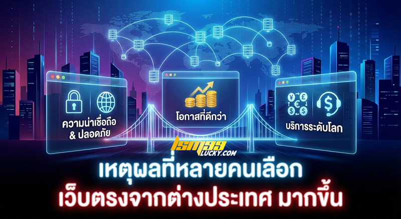 เว็บตรงจากต่างประเทศ