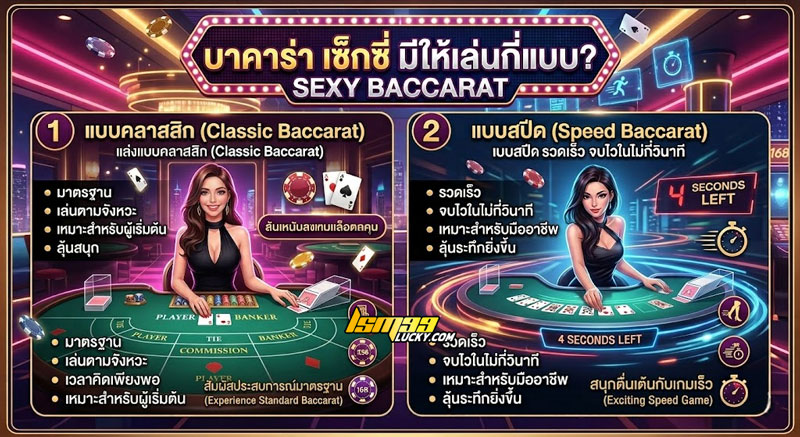 บาคาร่า เช็กชี่