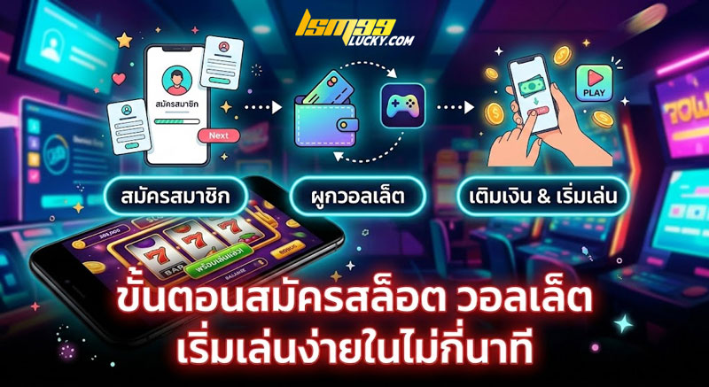 สมัครสล็อต วอลเล็ต