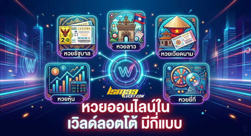 เวิลด์ลอตโต้