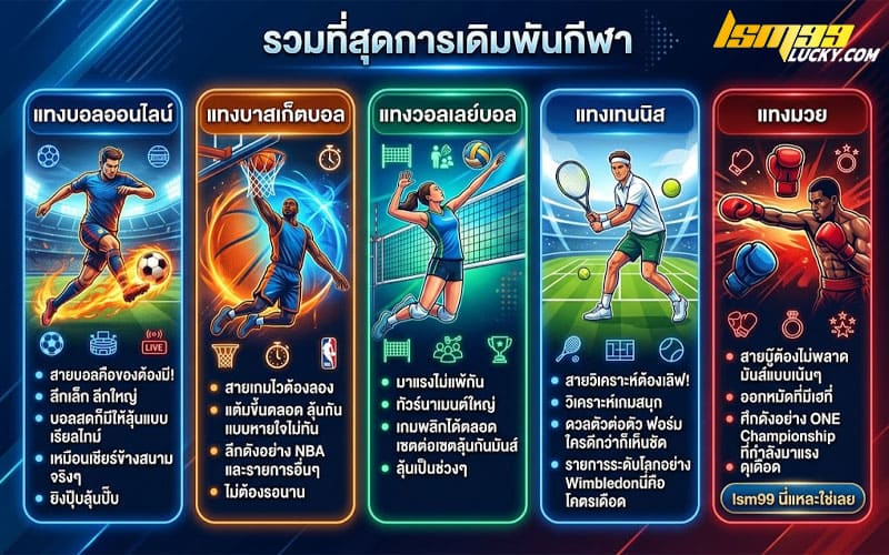 เว็บ znova168