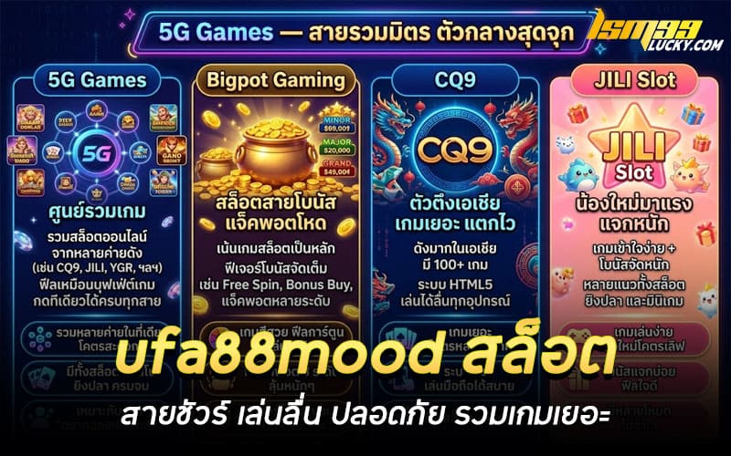 ufa88mood สล็อต