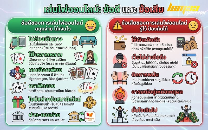 บาคาร่า sagame 88