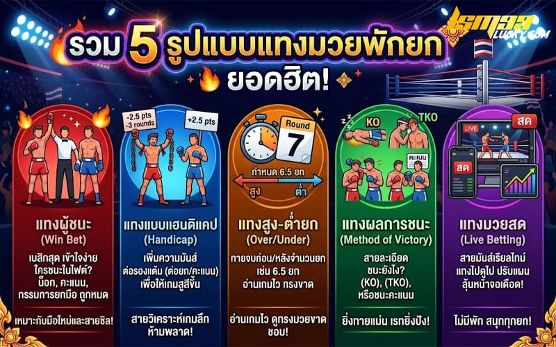 เว็บพนันมวยออนไลน์