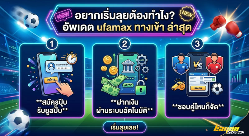 ufamax ทางเข้า