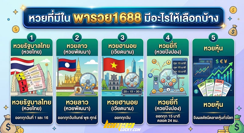 พารวย1688