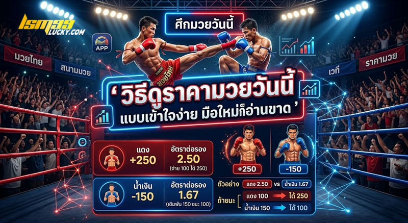 วิธีดูราคามวยวันนี้