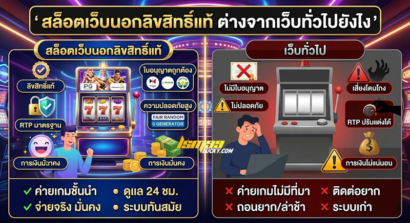 สูตรเปอร์เซ็นต์ชนะสล็อต pg