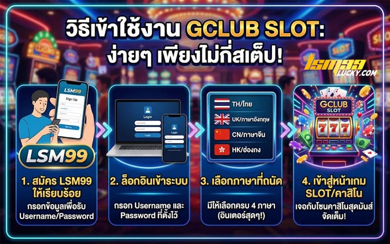 สมัคร gclub slot