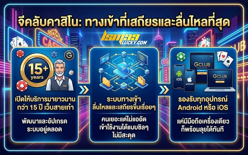 ทางเข้าจีคลับ