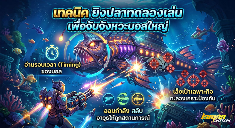 ยิงปลาทดลองเล่น