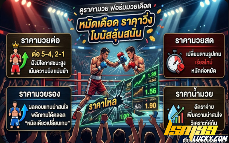 ดูราคามวย