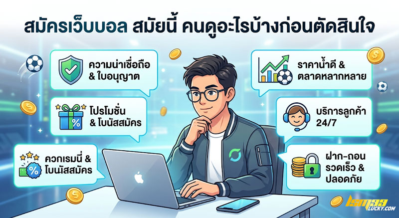 สมัครเว็บบอล
