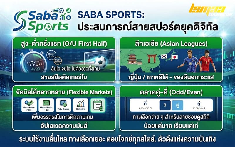 เว็บแทงบอล ต่างประเทศ