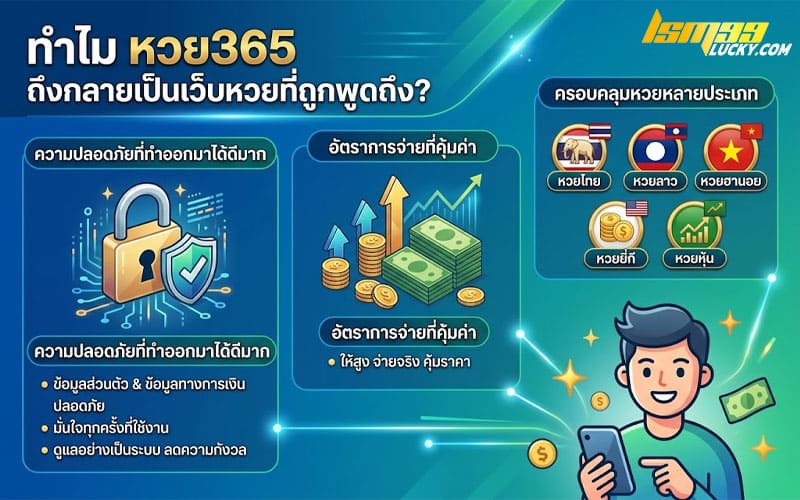 หวย365 ออนไลน์