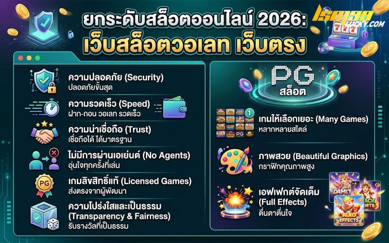เว็บสล็อตวอเลท เว็บตรง ไม่ผ่านเอเย่นต์