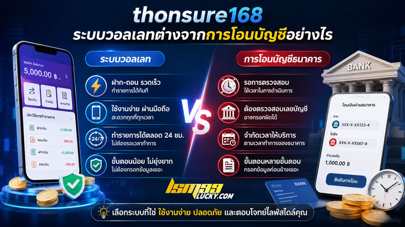 thonsure168