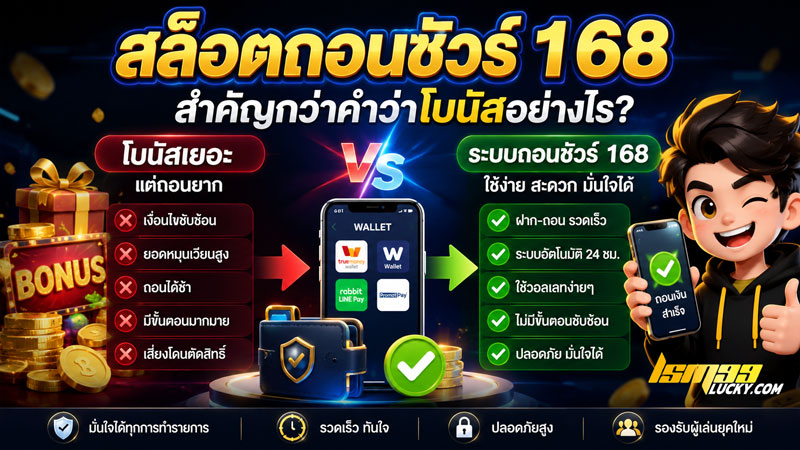 สล็อตถอนชัวร์ 168