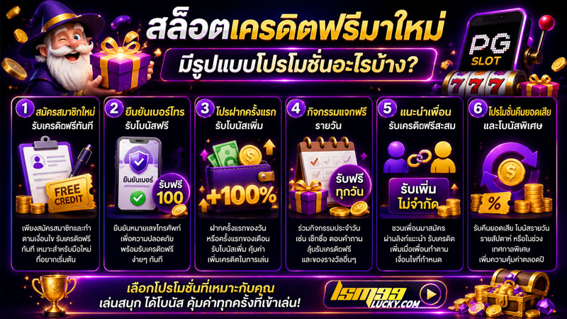 สล็อตเครดิตฟรีมาใหม่