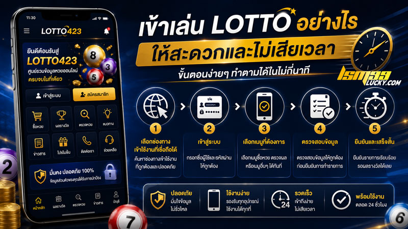 เข้าเล่น lotto